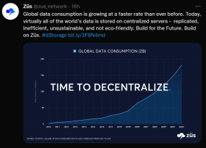 Consumption of Data | Züs Weekly Debrief