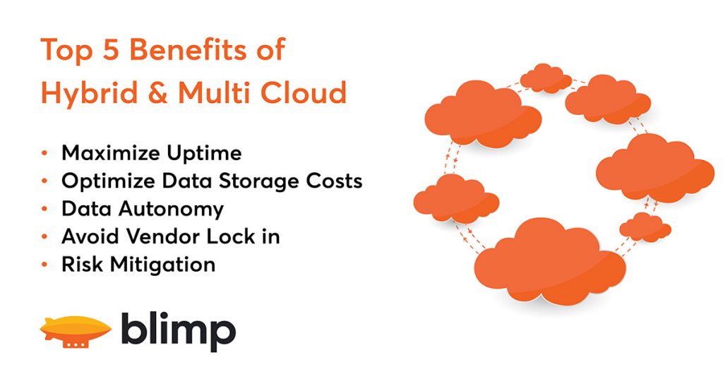 Blimp Benefits of Hybrid and Multi-Cloud Decentralized Storage