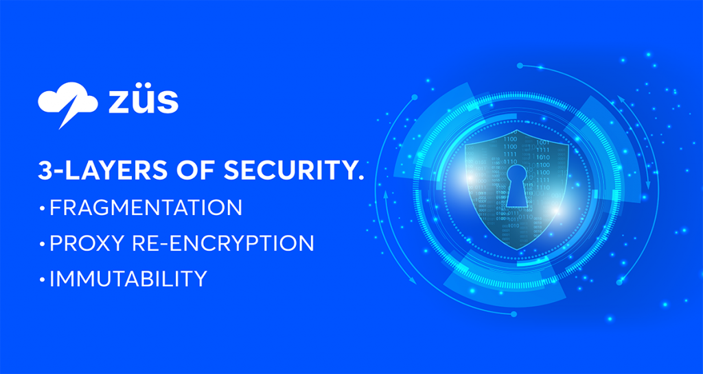 Zus 3 layers of Security fragmentation proxy re-encryption immutability decentralized storage